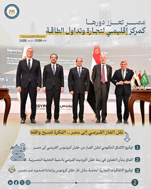 حصـاد وزارة البترول والثروة المعدنيه لعــام 2025 - Image 11